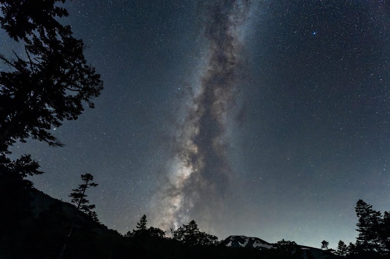 Meditation under the Milky Way